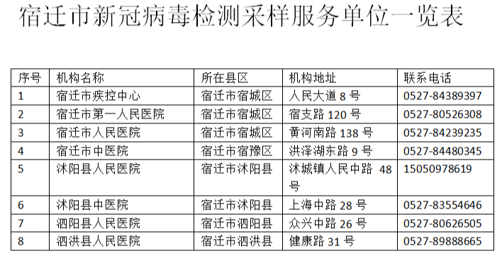 石家庄疫情封城时间回顾，关键节点与防控措施解析