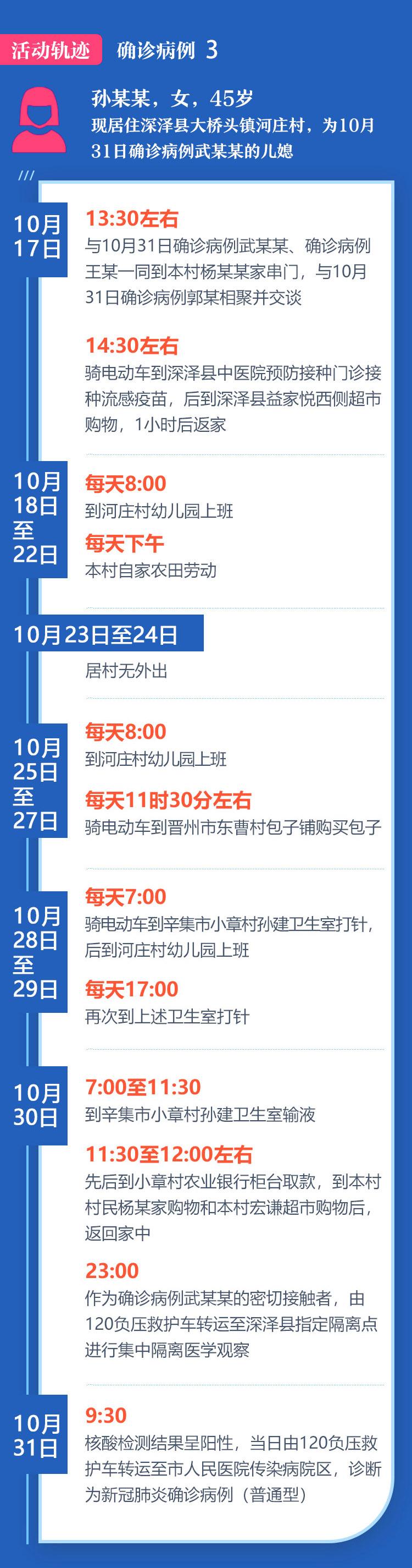 石家庄疫情病例轨迹最新动态，详细分析与防控建议