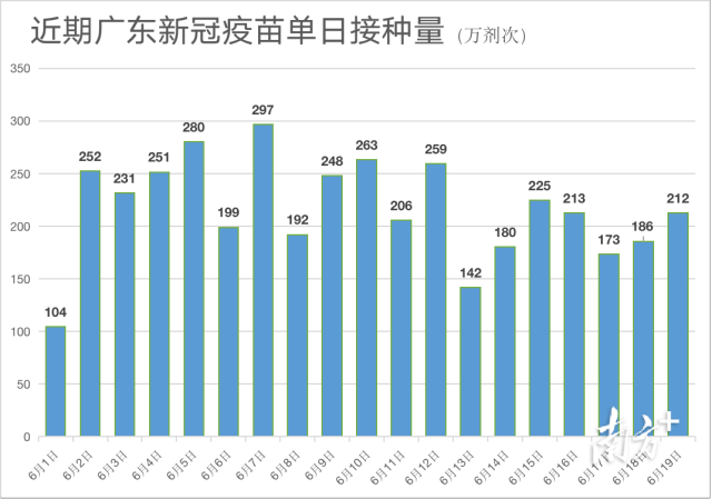 石家庄疫苗最新进展，全面接种计划与未来防控策略