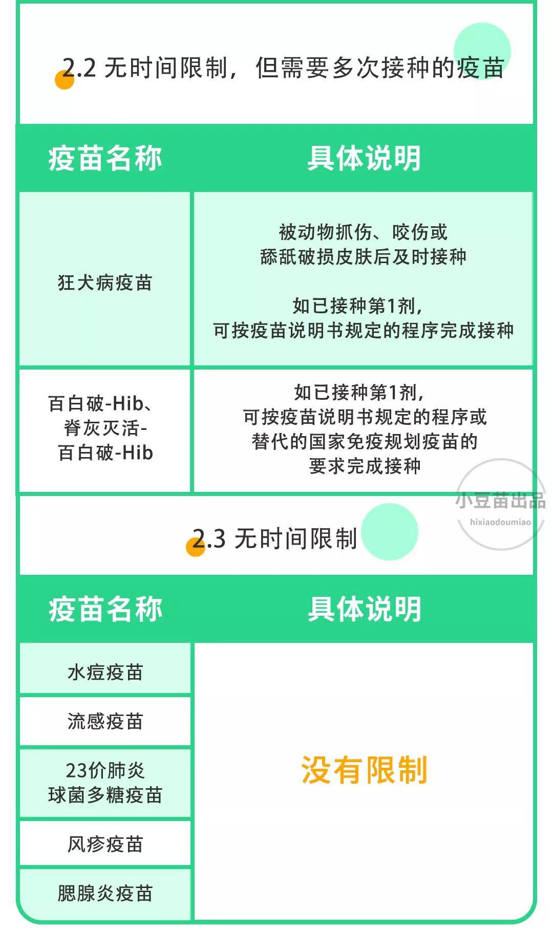 石家庄疫苗最新进展，全面接种计划与未来防控策略