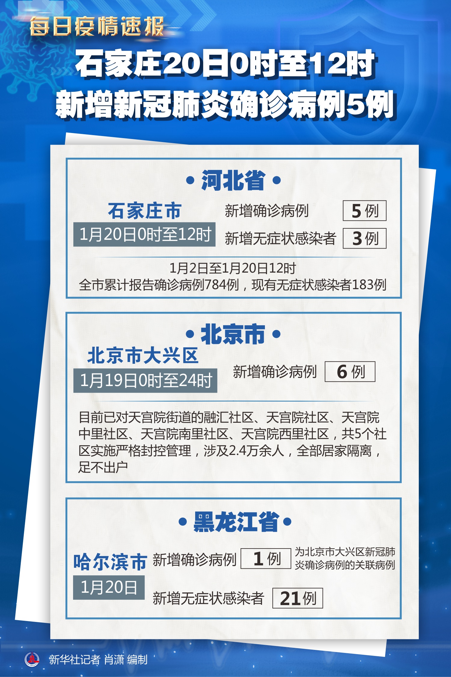 石家庄新增新冠病例，最新动态与防控措施解析