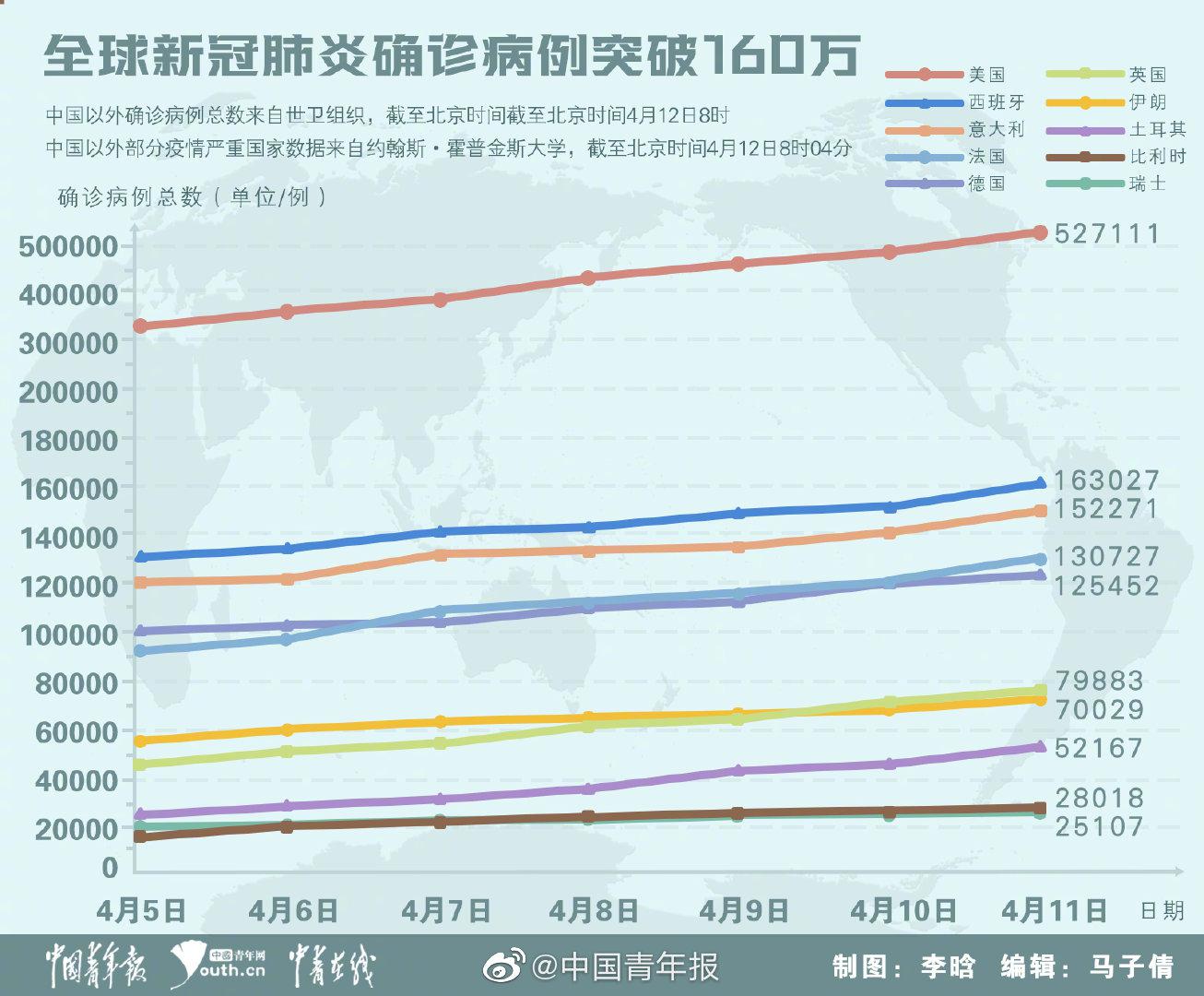 石家庄新冠病毒封城时间，回顾与影响分析