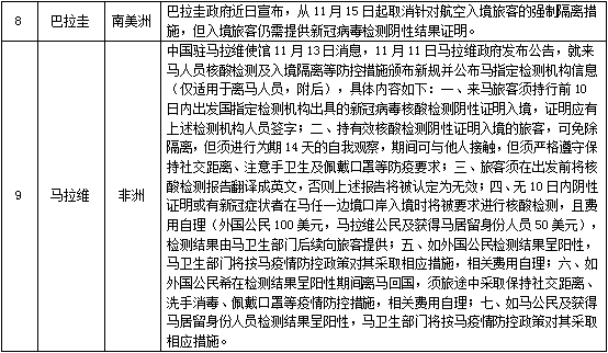 石家庄算疫区吗？当前疫情风险等级与防控措施解析