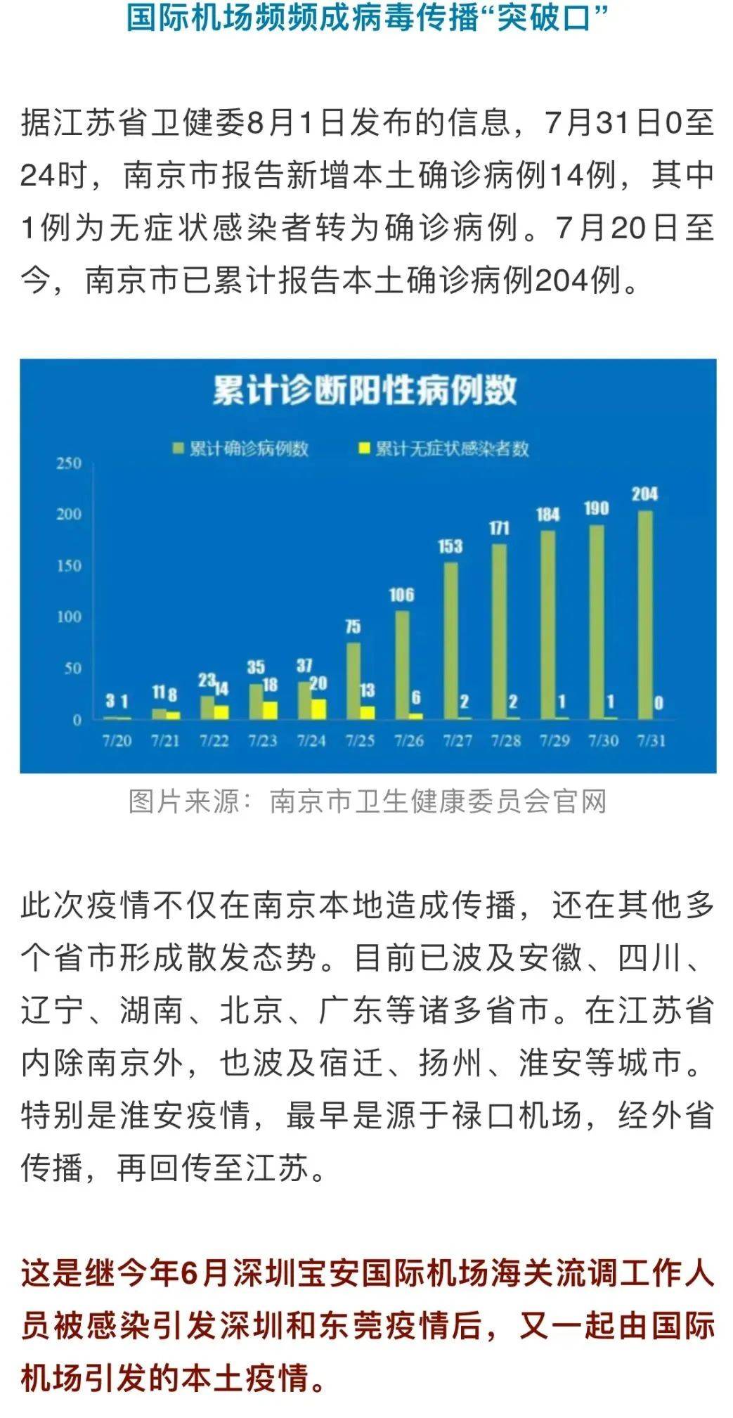 石家庄封城起始日，2021年1月6日的抗疫关键节点