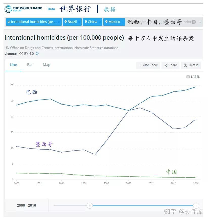石家庄封城起始日，2021年1月6日的抗疫关键节点