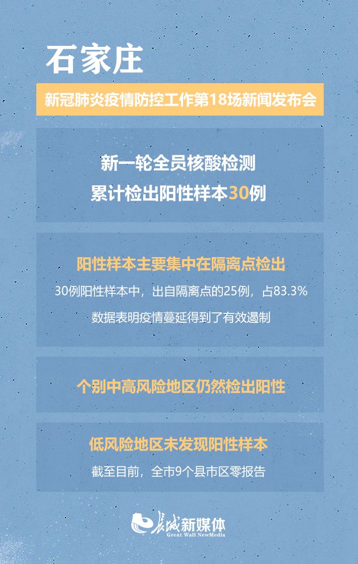 石家庄确诊贵阳，两地疫情关联与防控措施解析