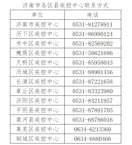 石家庄确诊病例济南轨迹调查，疫情跨省传播的警示与应对