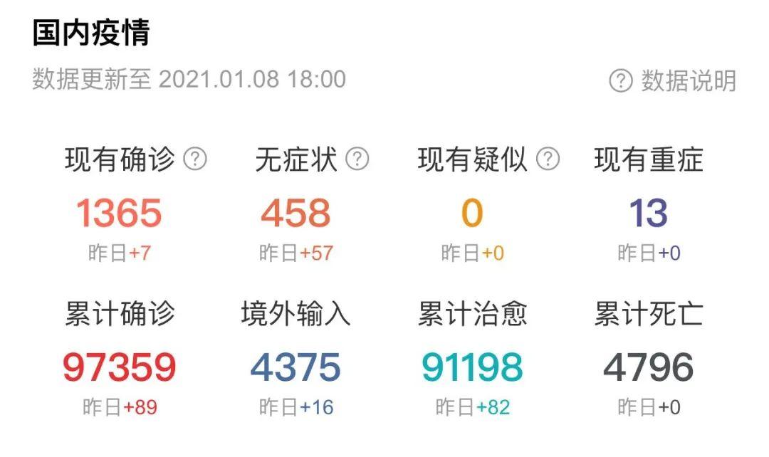 石家庄疫情回顾，多少病例触发封城？深度解析防控措施与影响