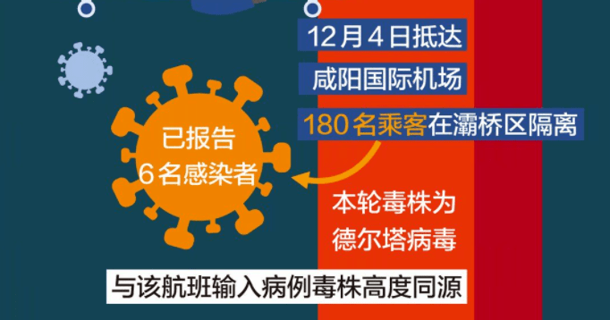 沈阳因疫情封城了吗？2024年最新防疫政策解读
