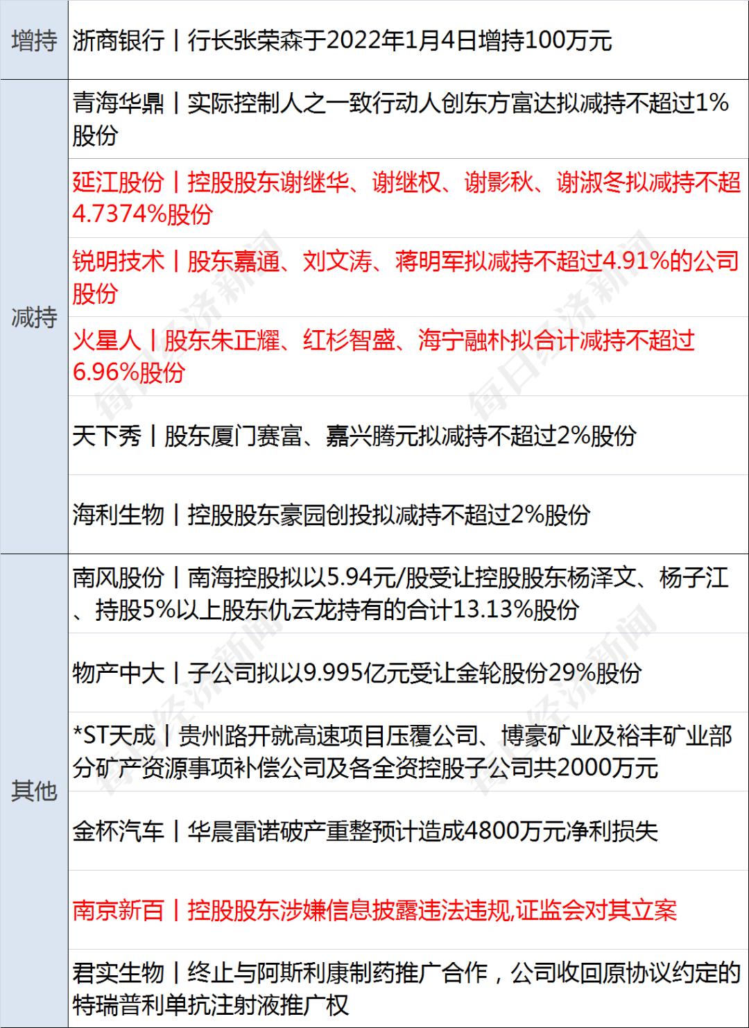 沈阳疫情最新动态，是否已封城？权威解读来了