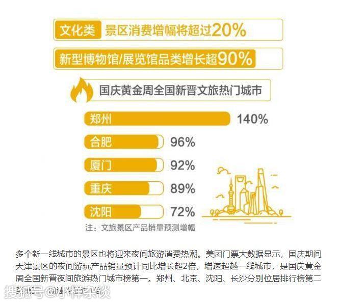 沈阳疫情再起，商场关闭下的城市生活与经济挑战