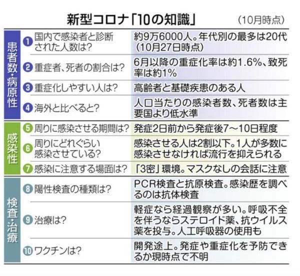 沈阳新冠感染者死亡人数统计与疫情回顾，数据背后的故事