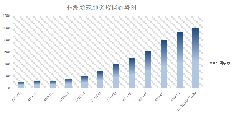 沈阳新冠肺炎死亡病例回顾，疫情下的挑战与反思