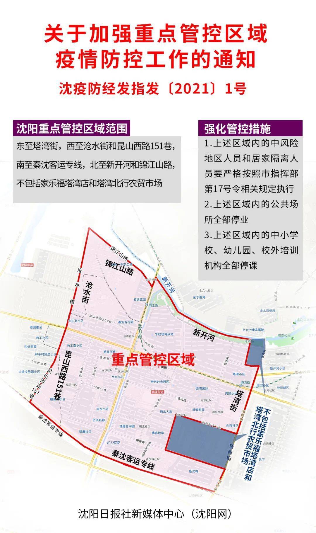 沈阳市疫情防控中心最新政策解读与市民应对指南