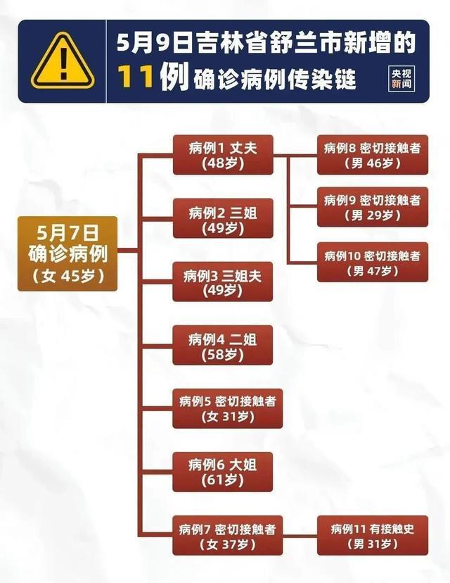 沈阳全面封城，城市按下暂停键背后的挑战与应对