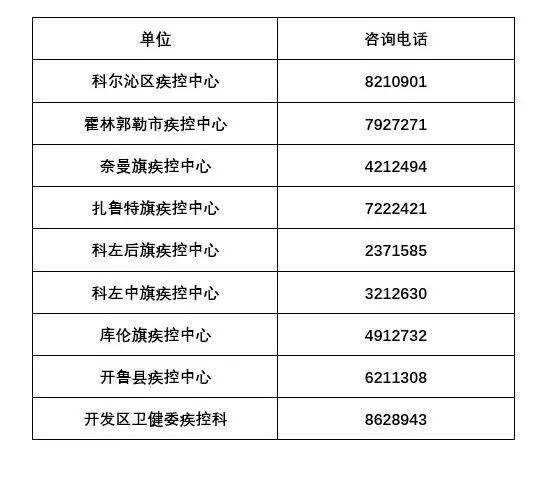 沈阳南京疫情轨迹对比分析，防控措施与传播特点