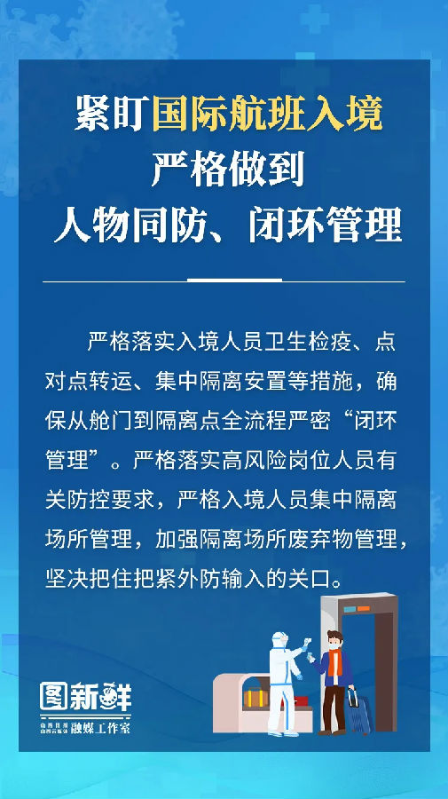 上海最新抗疫新闻，精准防控与常态化管理并行