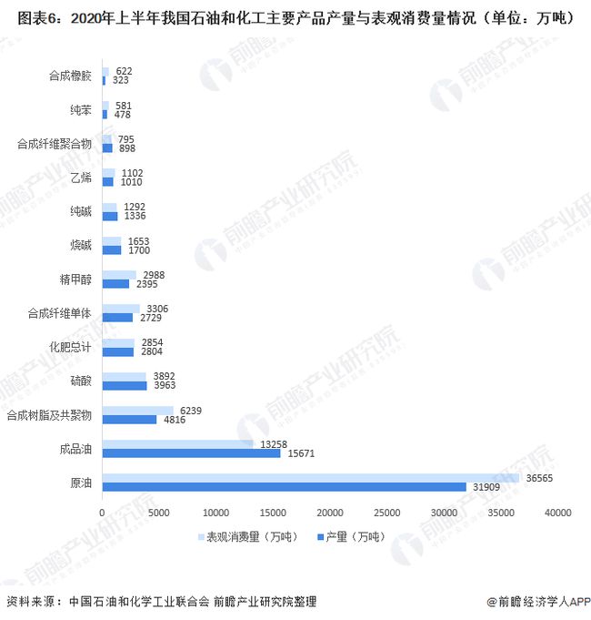 上海疫情趋稳，哈尔滨疫情反弹，双城抗疫形势深度分析