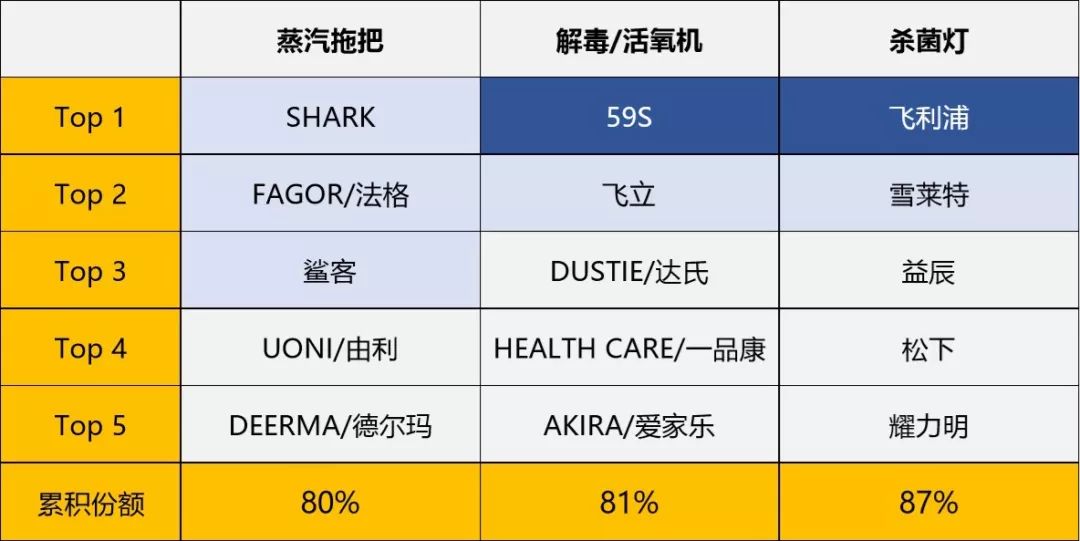 上海疫情形势趋稳，澳门疫情反弹，双城防疫对比与未来挑战