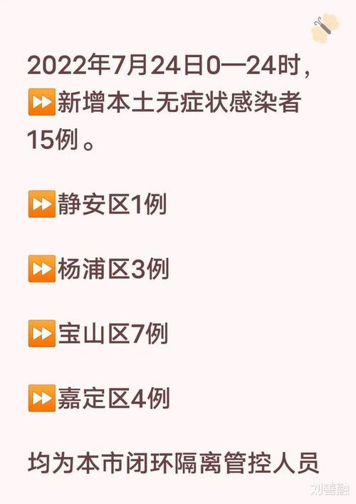 上海疫情新增地区，最新动态与防控措施解析