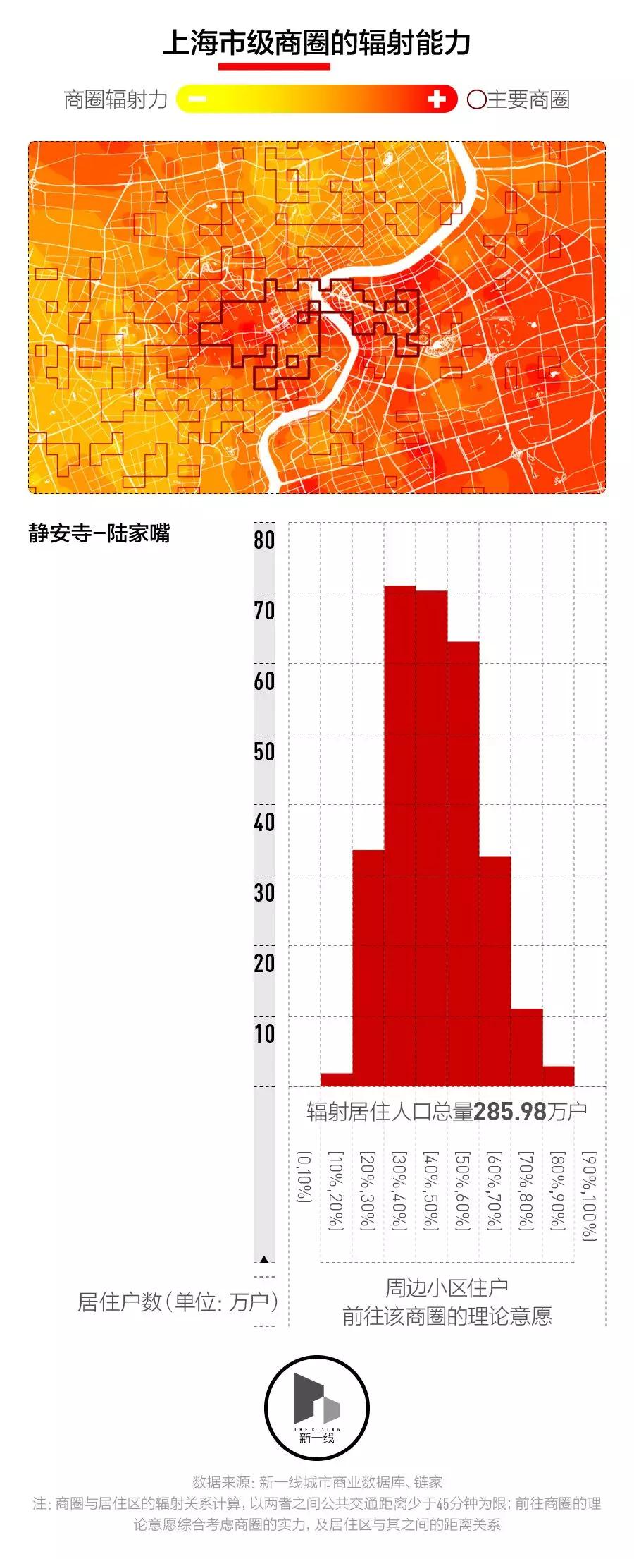 上海疫情统计，数据背后的防控挑战与城市韧性
