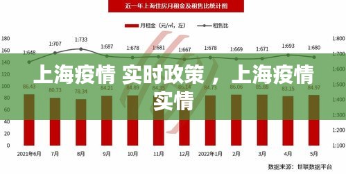 上海疫情事件，城市韧性与社会反思的双重考验