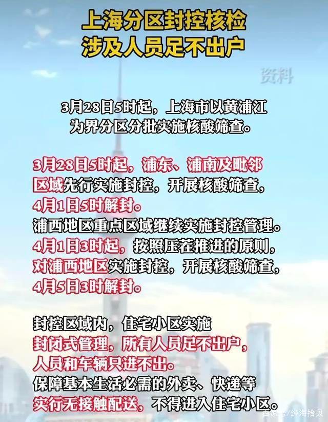上海疫情何时解封？最新动态与解封条件分析