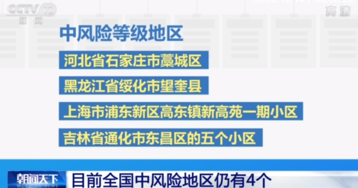 上海疫情清零，连续多日零新增，防控成效显著