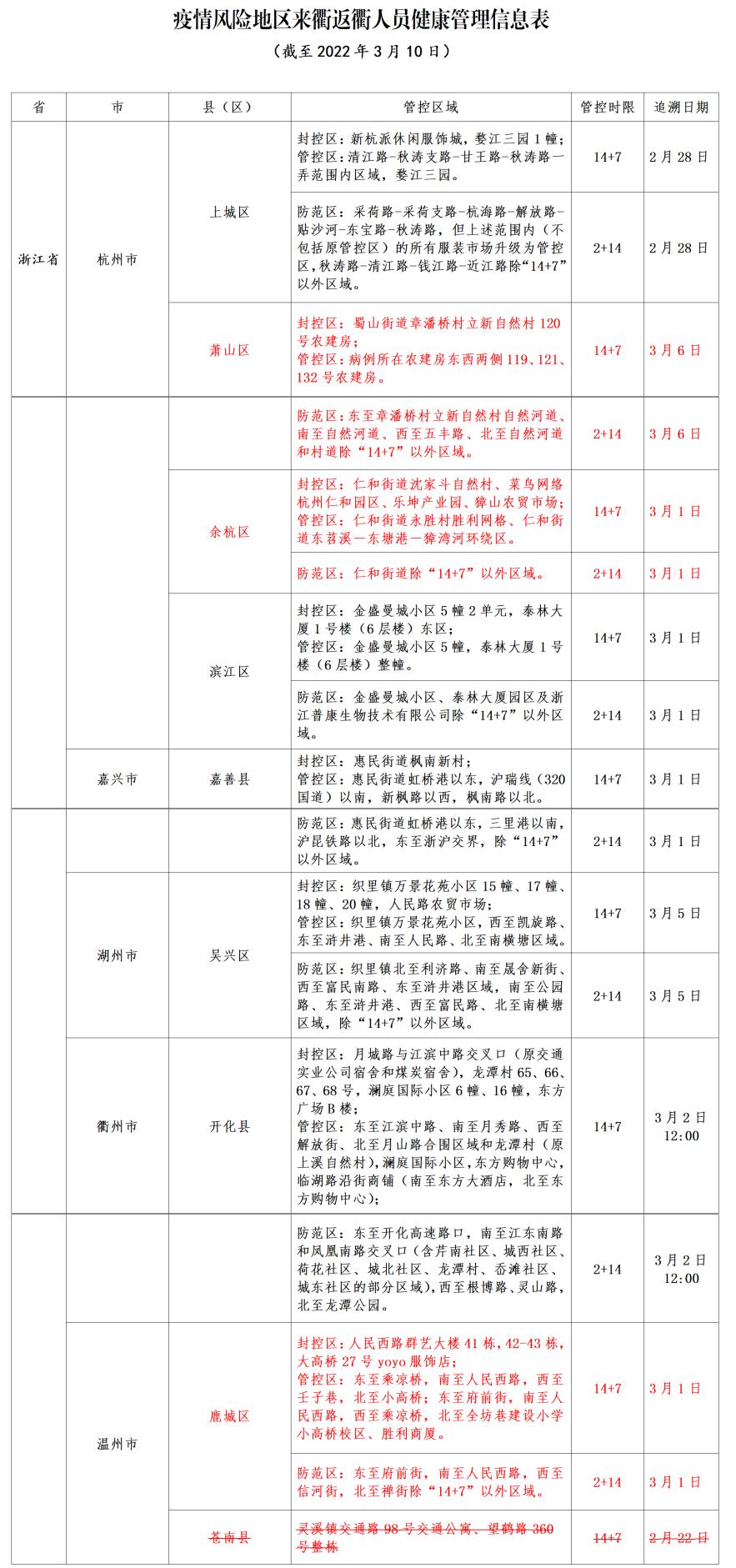 上海疫情局湖南省分局局长，跨区域抗疫合作的典范