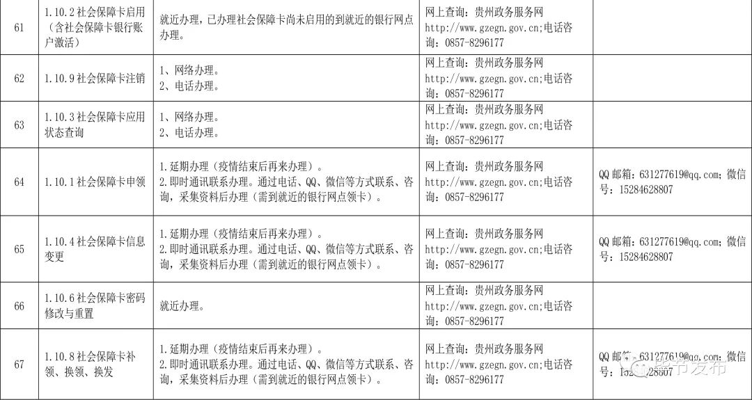 上海疫情官网，权威信息发布与便民服务指南