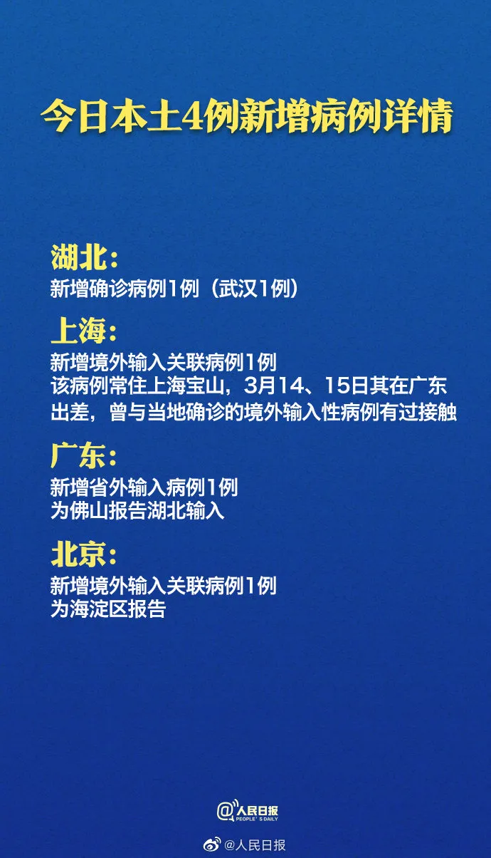 上海疫情持续稳定，多久没有本地新增病例了？