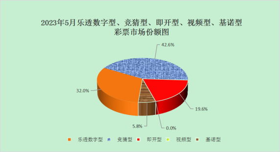上海疫情启示录，城市韧性、社会协同与未来公共卫生体系构建