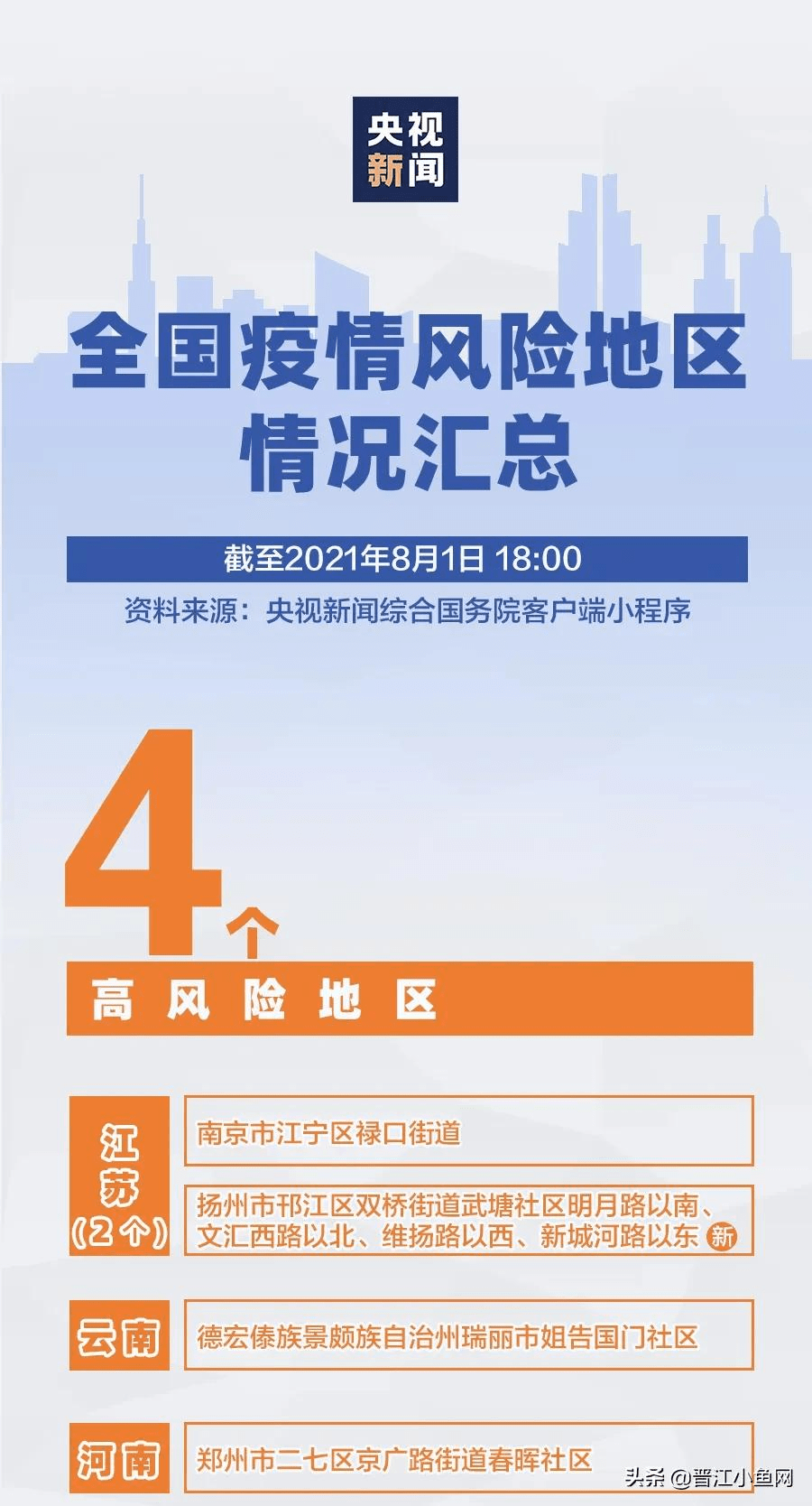 上海疫情3个月后，济南是否也受到疫情影响？深度解析两地防疫现状