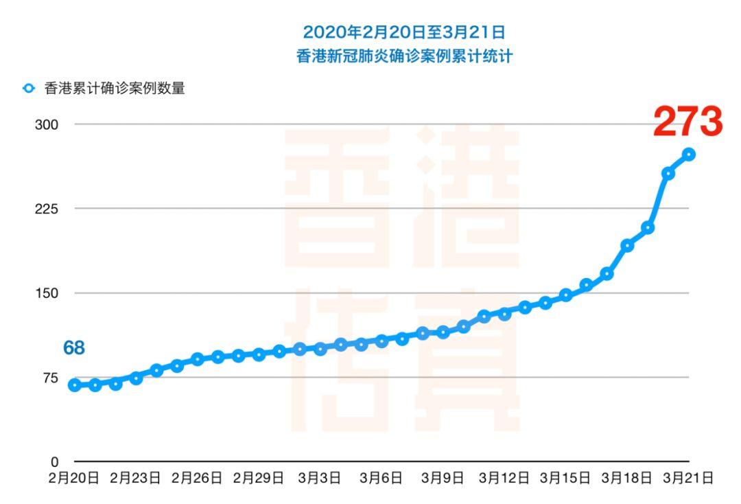 上海疫情3个月，澳门是否也受到波及？深度解析两地疫情差异