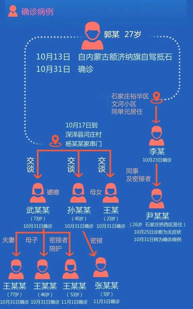 上海新增行动轨迹，详细解析与市民防护指南