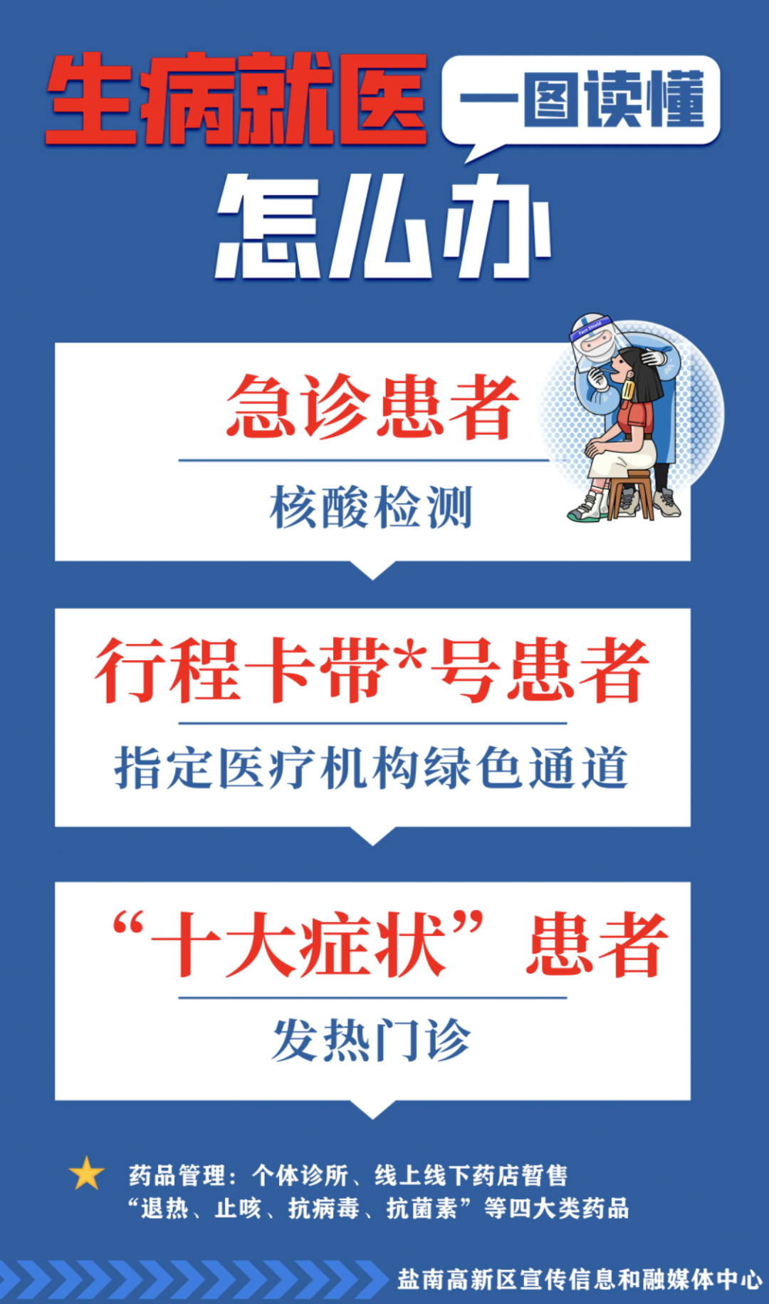 上海新年疫情，防控措施与市民生活的双重考验