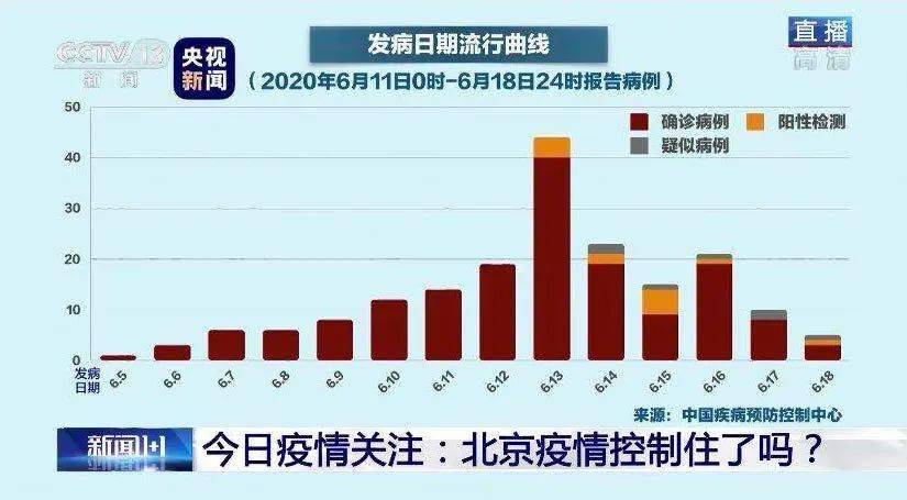 上海新冠疫情解封时间，回顾、影响与未来展望