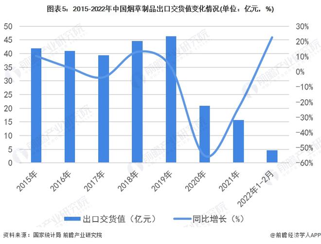 2022年上海新冠疫情概况与拉萨最新防控措施分析