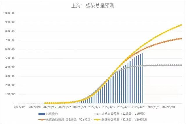 上海新冠疫情分布图，实时数据与防控策略深度解析