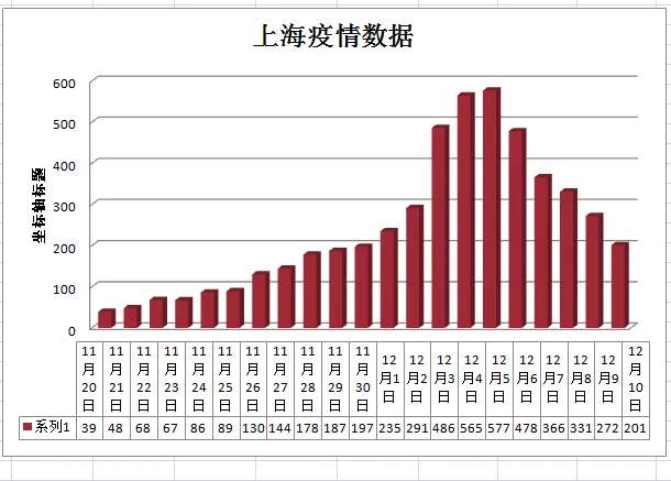 上海新冠疫情分布图，实时数据与防控策略深度解析
