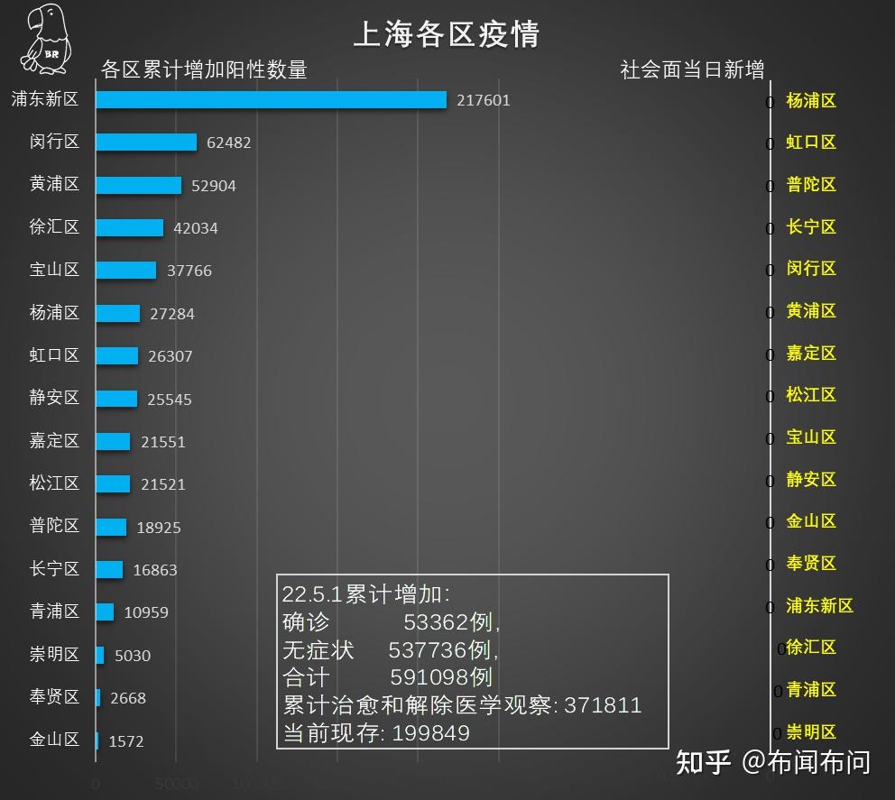 上海新冠疫情分布全景图，区域热点、防控策略与未来趋势深度解析