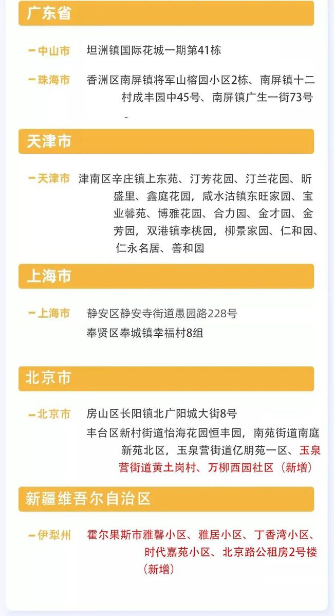 上海新冠疫情防控政策的创新与实践，中国大都市的防疫样本