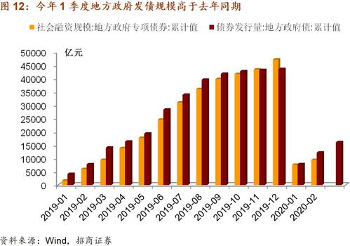 上海新冠疫情最新报告，防控措施、数据解读与未来展望