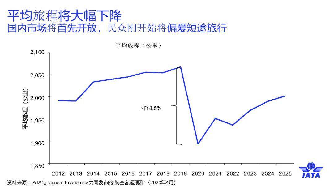 2023上海新冠肺炎疫情数据深度解析，趋势、防控与未来展望
