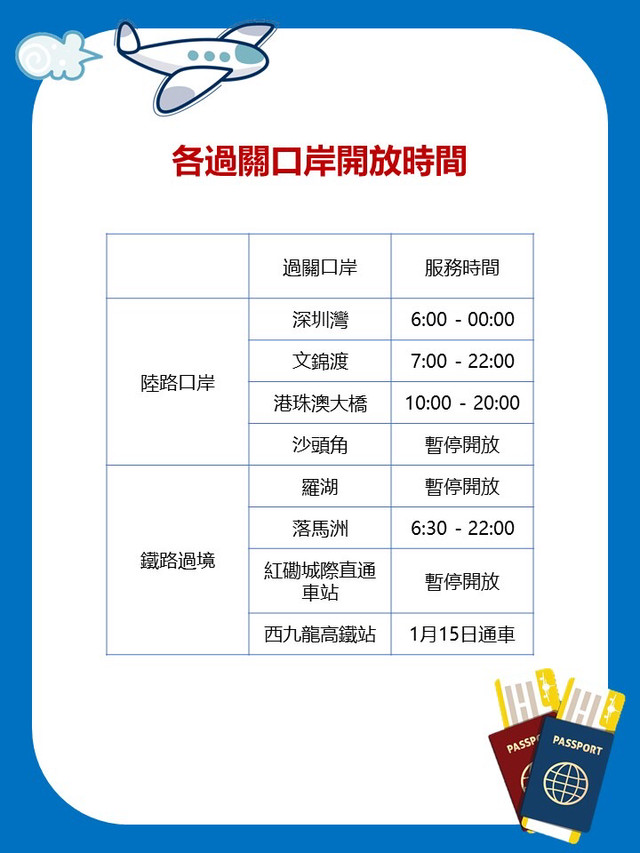 2023最新上海往返澳门政策解析，疫情后旅行须知与通关指南