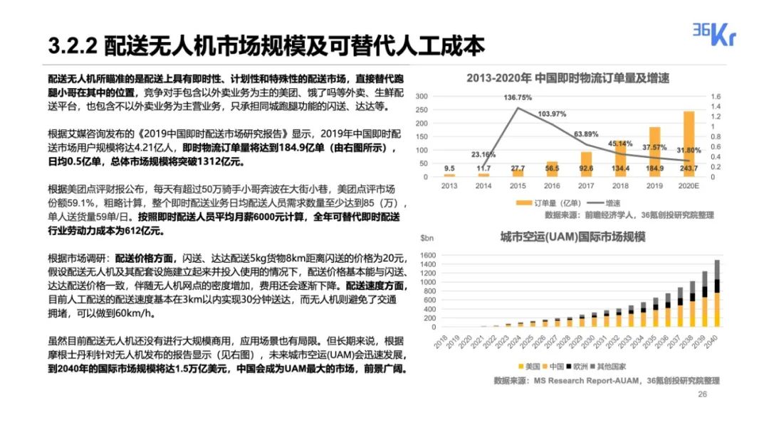 上海与天津疫情发布对比，透明度、效率与公众反馈的深度分析