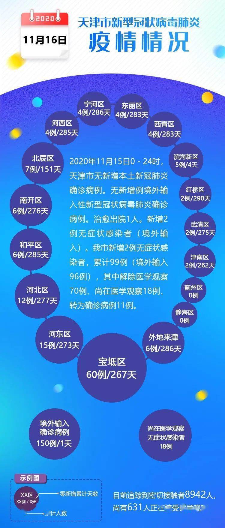 上海天津疫情最新动态，防控措施与市民生活影响深度解析