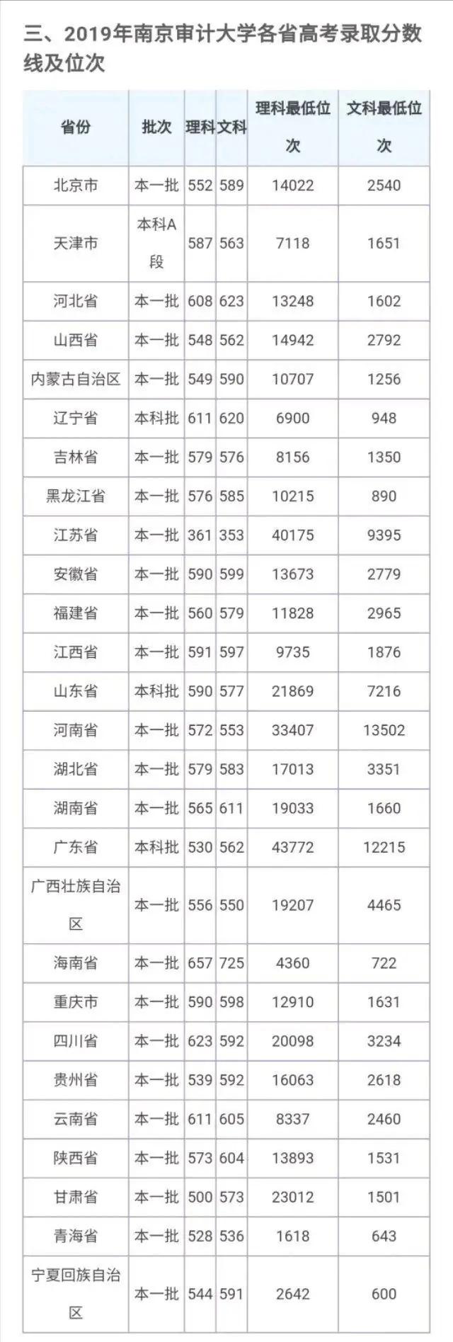 上海是否受到南京疫情的影响？深度解析两地疫情关联与防控措施