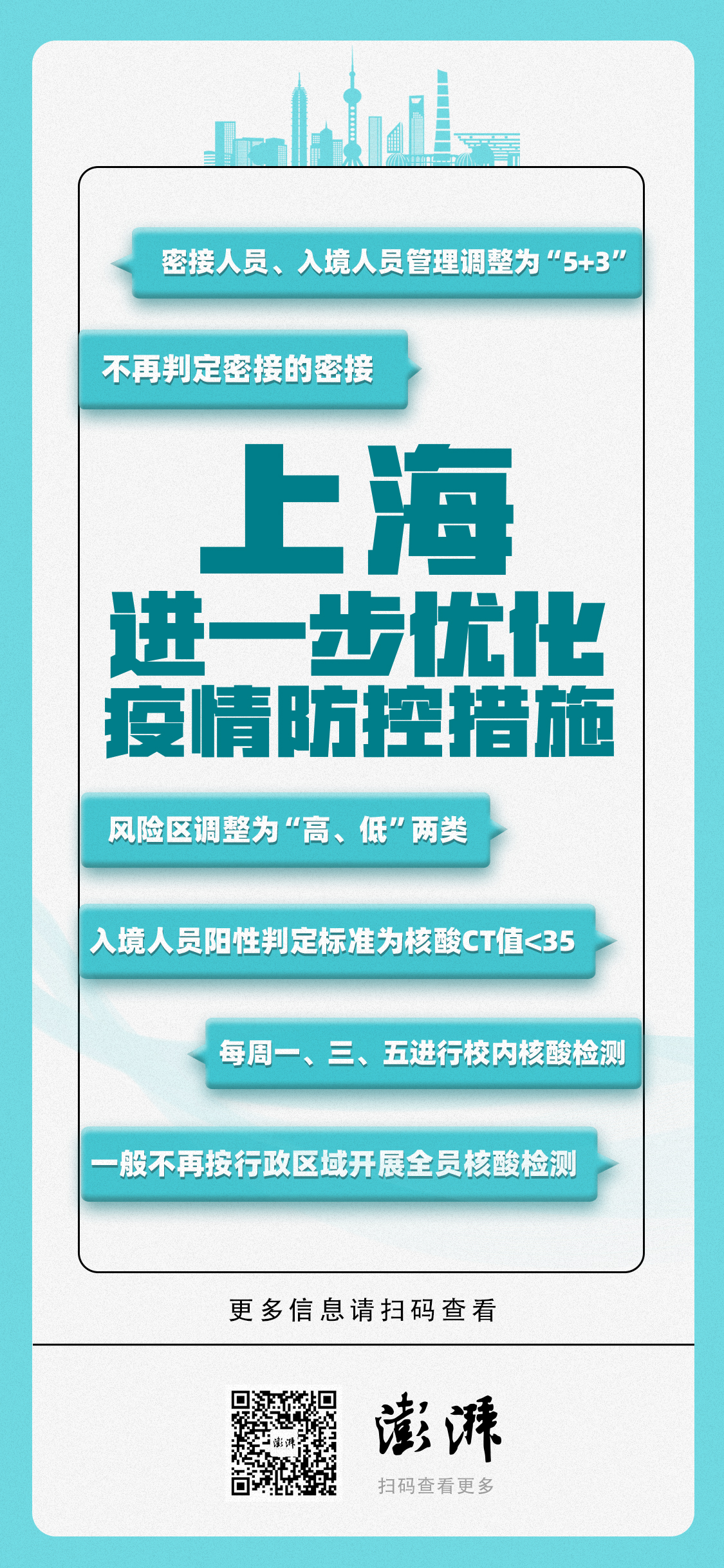 上海市最新疫情管控，精准施策与常态化防控的双轨并行