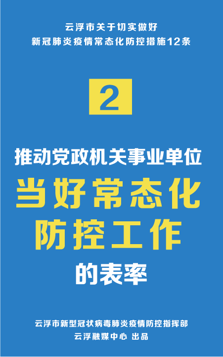 上海市最新疫情防控措施全面升级，科学精准应对疫情挑战